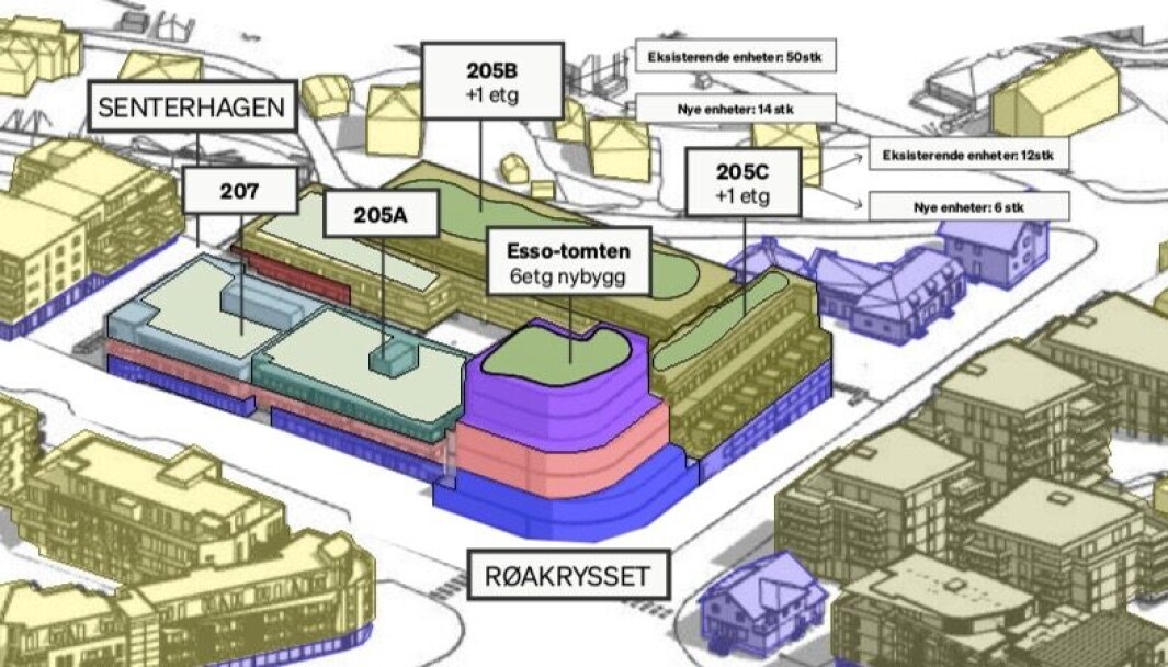UFORSTÅENDE: Tiltakshaver stiller seg uforstående til PBEs konklusjon «da vi opplever en sterk støtte til den foreslåtte utviklingen». UFORSTÅENDE: Tiltakshaver stiller seg uforstående til PBEs konklusjon «da vi opplever en sterk støtte til den foreslåtte utviklingen».